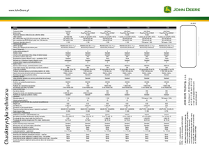Комбайн за фураж 2-WD (задвиждане на две колела) John Deere 7350