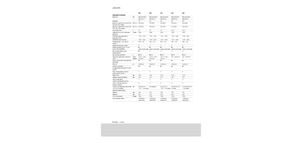 Комбайн за фураж 4-WD (задвиждане на четирите колела) Claas Jaguar 850