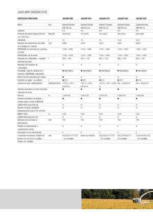 Комбайн за фураж 2-WD (задвиждане на две колела) Claas Jaguar 890