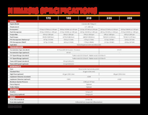 Трактори със задно задвижване Versatile Nemesis 255
