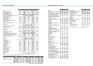 Трактори 4WD (задвиждане на четирите колела) Fendt 311 Vario