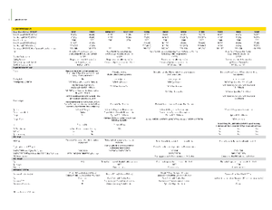 Трактори 4WD (задвиждане на четирите колела) John Deere 5080 R Power
