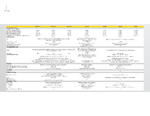 Трактори 4WD (задвиждане на четирите колела) John Deere 5080 GF