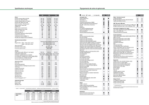 Трактори 4WD (задвиждане на четирите колела) Fendt 724 Vario Power