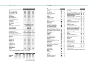 Трактори 4WD (задвиждане на четирите колела) Fendt 724 Vario Power