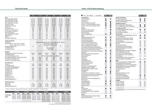 Трактори 4WD (задвиждане на четирите колела) Fendt 724 Vario Power