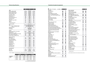 Трактори 4WD (задвиждане на четирите колела) Fendt 724 Vario Power