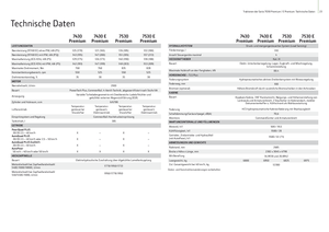 Трактори 4WD (задвиждане на четирите колела) John Deere 7430 E Premium