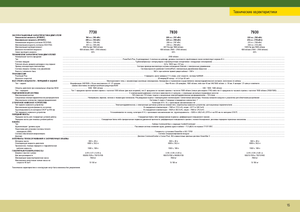 Трактори 4WD (задвиждане на четирите колела) John Deere 7730