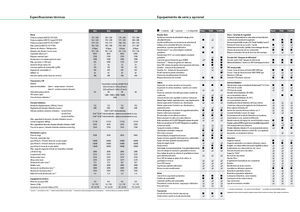 Трактори 4WD (задвиждане на четирите колела) Fendt 822 Vario SCR