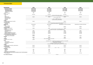 Трактори 4WD (задвиждане на четирите колела) John Deere 9330
