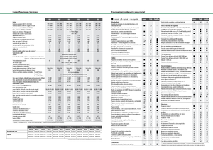 Трактори 4WD (задвиждане на четирите колела) Fendt 930 Vario