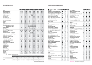 Трактори 4WD (задвиждане на четирите колела) Fendt 930 Vario