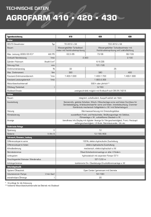 Трактори 4WD (задвиждане на четирите колела) DEUTZ-FAHR Agrofarm 430 DT