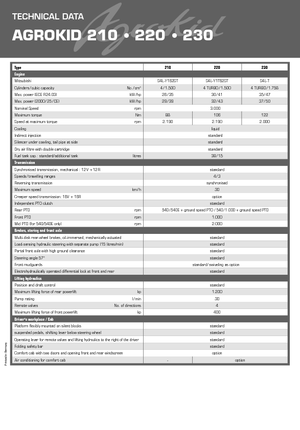 Трактори 4WD (задвиждане на четирите колела) DEUTZ-FAHR Agrokid 230 DT