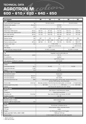 Трактори 4WD (задвиждане на четирите колела) DEUTZ-FAHR Agrotron M 615 DCR