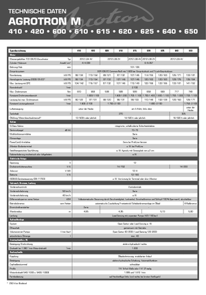 Трактори 4WD (задвиждане на четирите колела) DEUTZ-FAHR Agrotron M 615 DCR