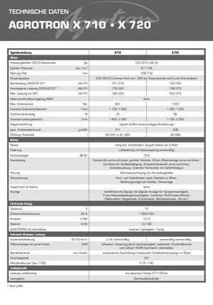 Трактори 4WD (задвиждане на четирите колела) DEUTZ-FAHR Agrotron X 710 DCR
