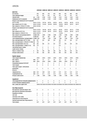 Трактори 4WD (задвиждане на четирите колела) Claas Arion 540 CIS