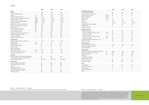 Трактори 4WD (задвиждане на четирите колела) Claas Arion 620 C