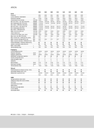 Трактори 4WD (задвиждане на четирите колела) Claas Arion 610 Cebis