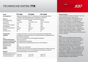 Трактори 4WD (задвиждане на четирите колела) Carraro TTR 7800