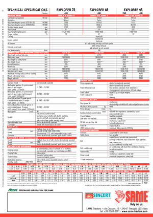 Трактори 4WD (задвиждане на четирите колела) SAME Explorer 95