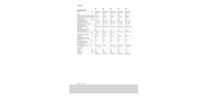 Комбайн за фураж 4-WD (задвиждане на четирите колела) Claas Jaguar 900