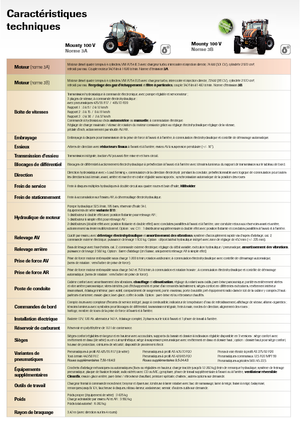 Трактори 4WD (задвиждане на четирите колела) Reform Werke Mounty 100 V