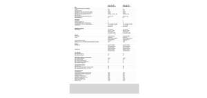 Трактори 4WD (задвиждане на четирите колела) Claas Xerion 3300 Trac