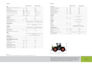 Трактори 4WD (задвиждане на четирите колела) Claas Xerion 3300 Trac