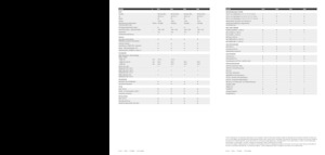 Комбайн за фураж 4-WD (задвиждане на четирите колела) Claas Jaguar 860