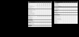 Комбайн за фураж 4-WD (задвиждане на четирите колела) Claas Jaguar 980