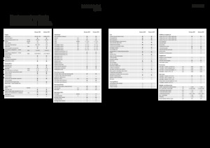 Комбайн за фураж 4-WD (задвиждане на четирите колела) Fendt Katana 850