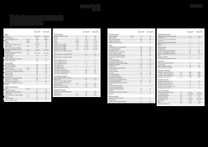 Комбайн за фураж 4-WD (задвиждане на четирите колела) Fendt Katana 850