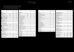 Комбайн за фураж 4-WD (задвиждане на четирите колела) Fendt Katana 850