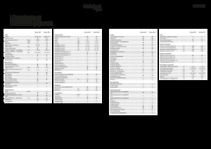 Комбайн за фураж 4-WD (задвиждане на четирите колела) Fendt Katana 850