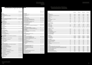 Трактори 4WD (задвиждане на четирите колела) Fendt 1046 Vario Power+