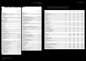 Трактори 4WD (задвиждане на четирите колела) Fendt 1046 Vario Power+