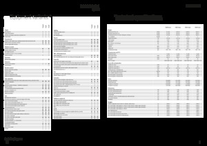 Трактори 4WD (задвиждане на четирите колела) Fendt 1046 Vario Power+