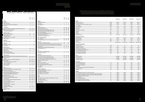 Трактори 4WD (задвиждане на четирите колела) Fendt 1046 Vario Power+