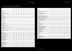 Трактори 4WD (задвиждане на четирите колела) Fendt 209 F Vario Profi+