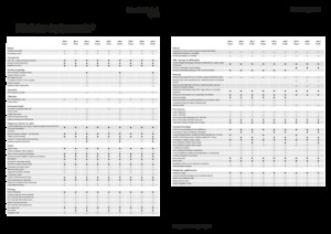Трактори 4WD (задвиждане на четирите колела) Fendt 209 F Vario Profi+