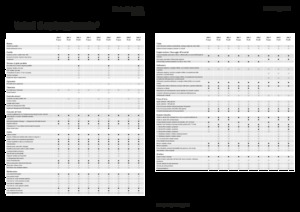 Трактори 4WD (задвиждане на четирите колела) Fendt 209 F Vario Profi+