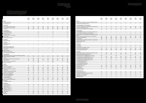 Трактори 4WD (задвиждане на четирите колела) Fendt 209 F Vario Profi+