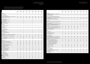 Трактори 4WD (задвиждане на четирите колела) Fendt 209 F Vario Profi+