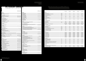 Трактори 4WD (задвиждане на четирите колела) Fendt 208 S Vario Profi+