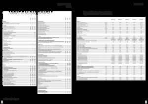 Трактори 4WD (задвиждане на четирите колела) Fendt 208 S Vario Profi+