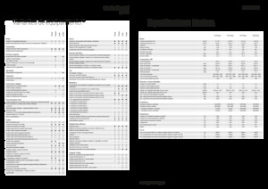 Трактори 4WD (задвиждане на четирите колела) Fendt 516 Vario Power+