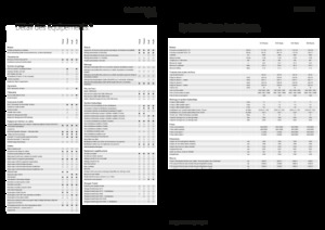 Трактори 4WD (задвиждане на четирите колела) Fendt 516 Vario Power+